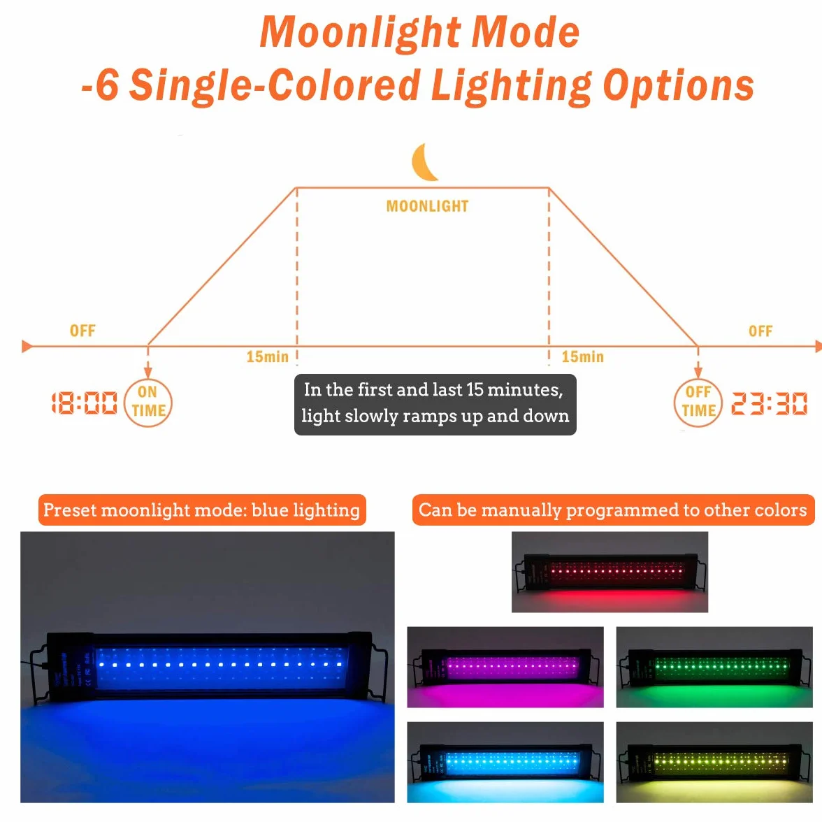 hygger Aquarium LED Beleuchtung,60W Vollspektrum Aquarium Beleuchtung mit LCD Einstellung, Sunrise Sunset Moon und DIY Modus, Einstellbare Timer Aquarium Licht mit 7 Farben für 91-106cm Aquarien