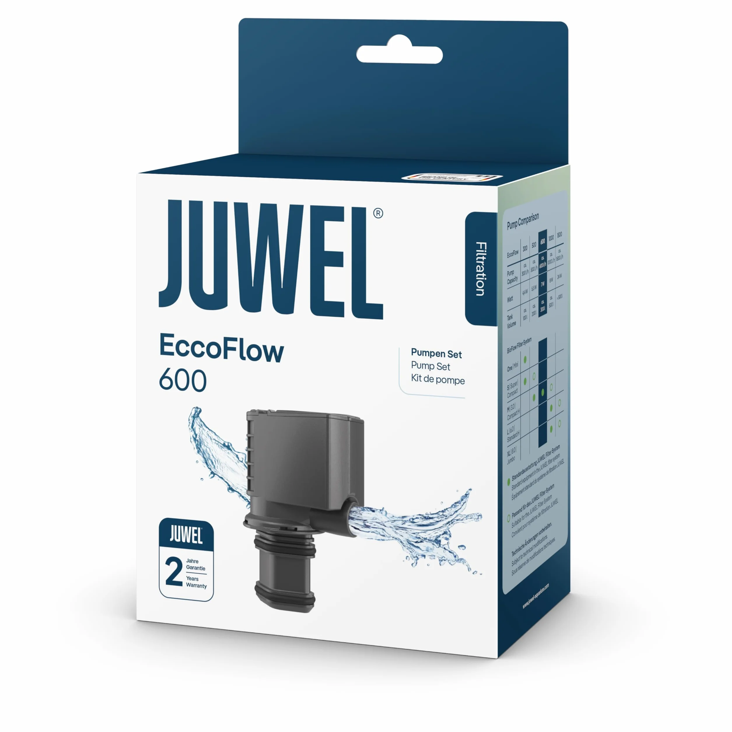 JUWEL Aquarium - Pumpe Eccoflow 600 - passend für das Bioflow Innenfiltersystem