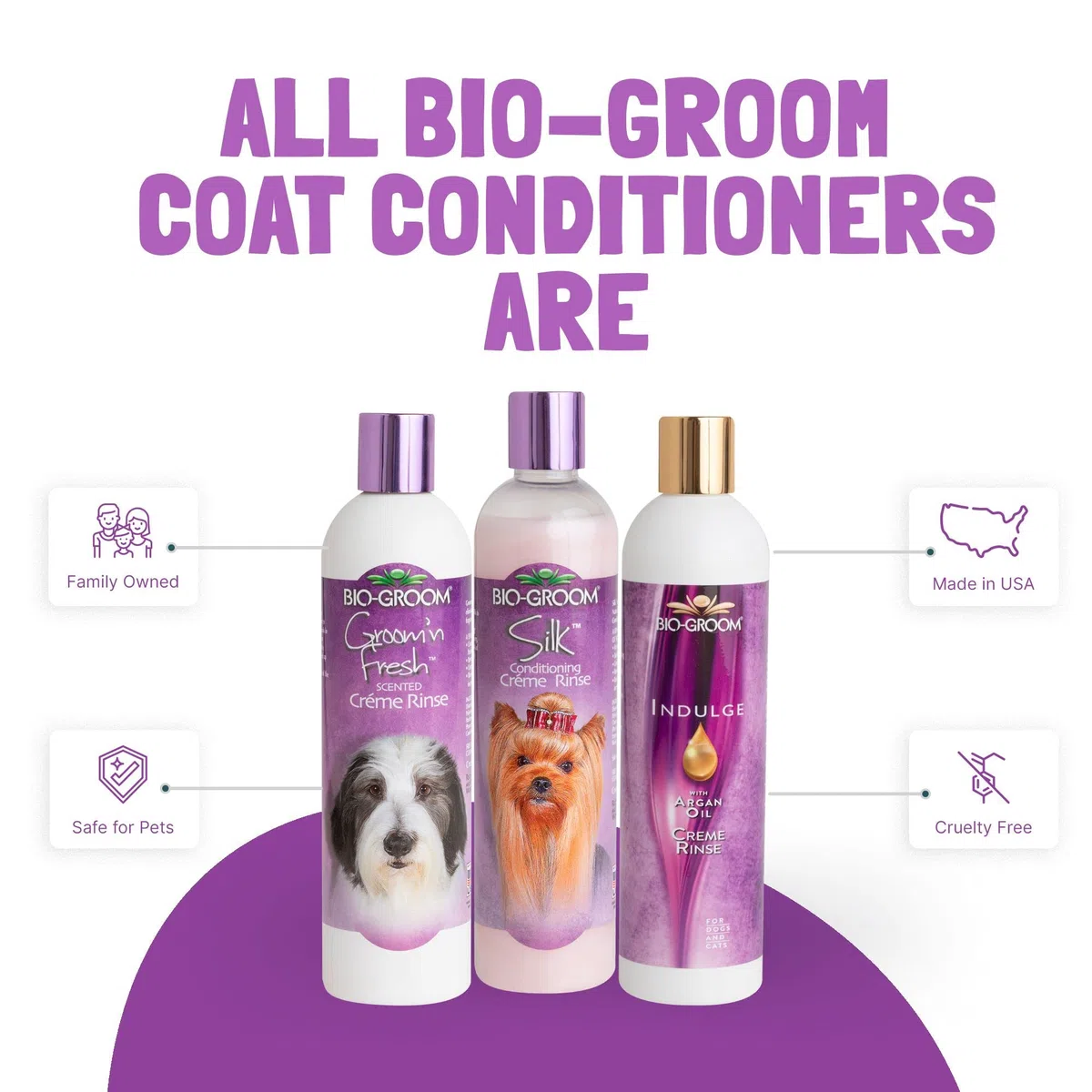 Bio-Groom Silk Creme Rinse Hundespülung - Feuchtigkeitsspendende Pflegespülung - Hundezubehör für empfindliche Haut - Konzentrat 1:4 - Verdünnt 4.7 L - 946 ml