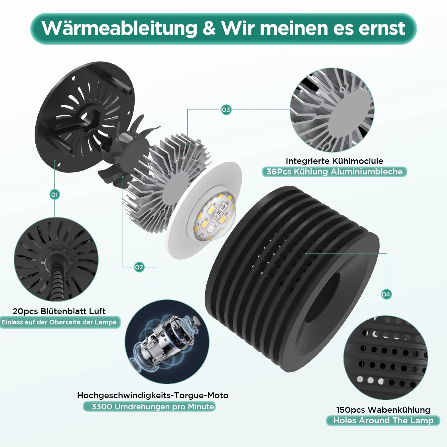 Lominie Aquarium Beleuchtung, Nano 6500K Dimmbare Pflanzen Becken Leuchte mit Schwanenhals, Vollspektrum Multifunktions LED Aquarium Klemmleuchte,für Pflanzen Süßwasser Aquarium Refugium
