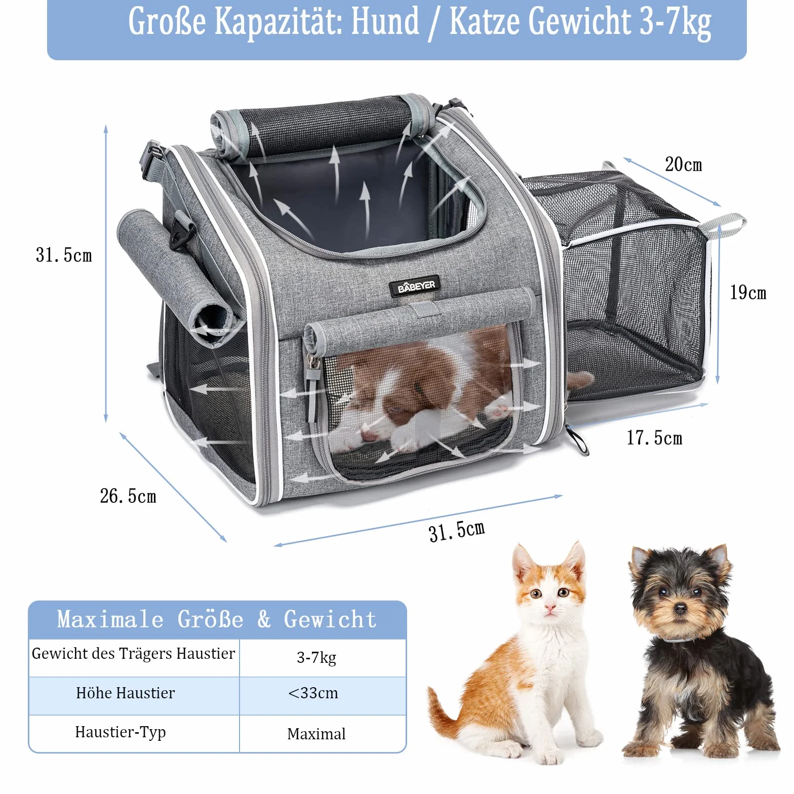 Hundefahrradkorb, erweiterbarer weicher Haustier-Tragerucksack mit 4-offenen Türen, 4-Mesh-Fenster für kleine Hundekatzen-Welpen-Grau